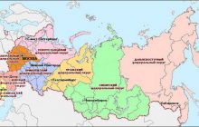 Российские «федеральные округа» как инструмент внутренней колонизации