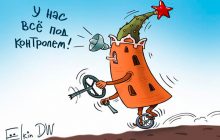 Политические последствия пандемии для РФ