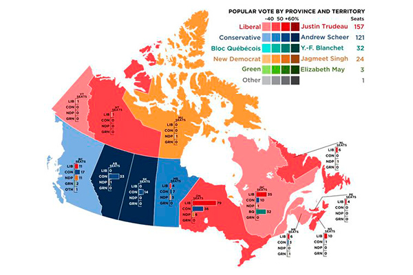Регионализм по-канадски